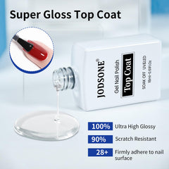 JODSONE top coat gloss swipe showing mirror-like shine and durable finish
