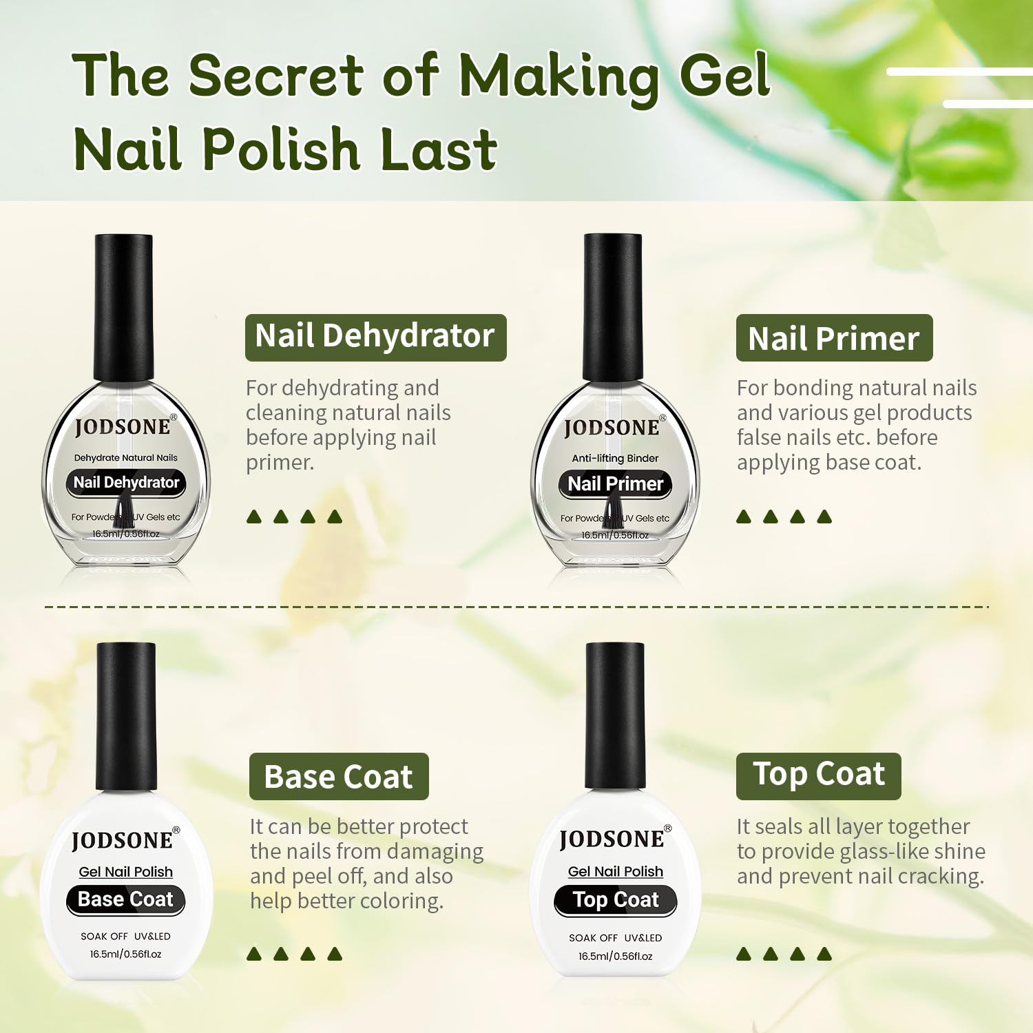 JODSONE top coat on finished nail creating high-gloss durable shine