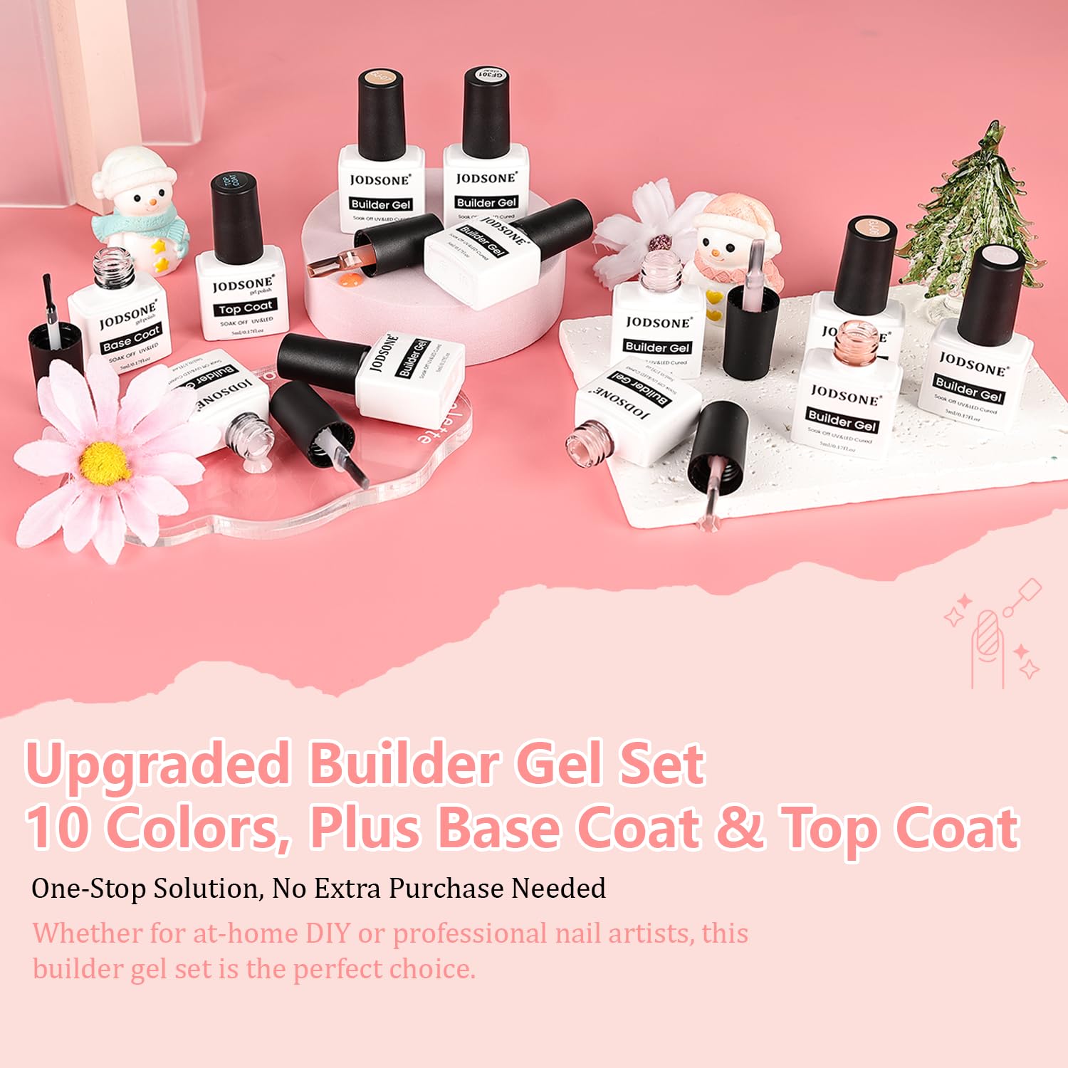 JODSONE top coat shine detail demonstrating glossy, long-lasting seal