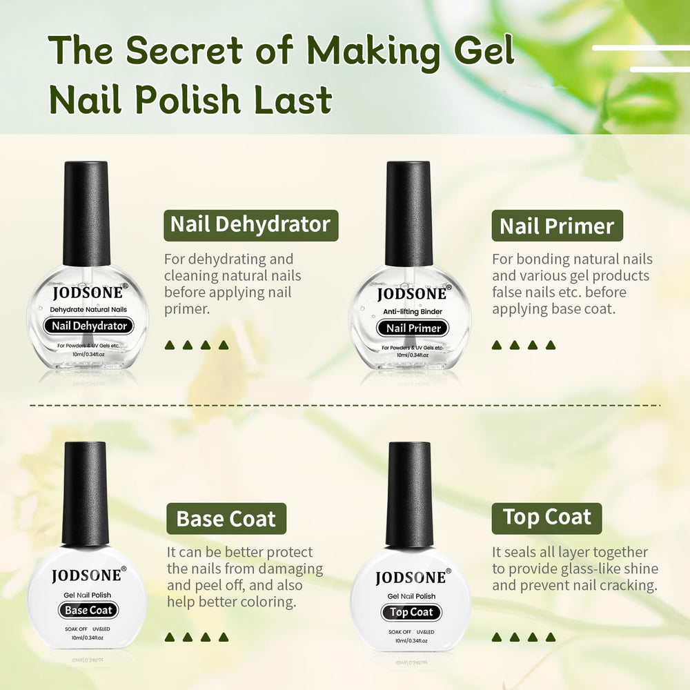 JODSONE top coat on nails showing glossy finish and anti-chip benefit