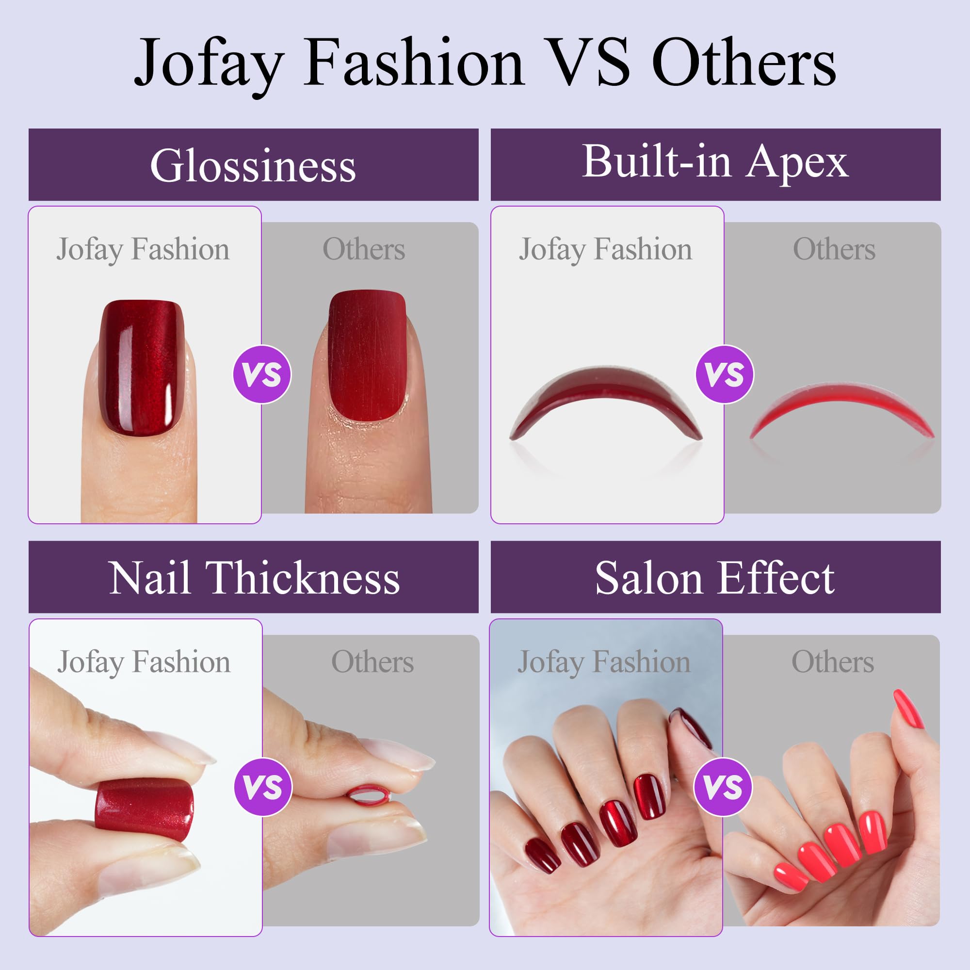 Jofay Fashion glossy topcoat detail showing durable shine and long-lasting protection