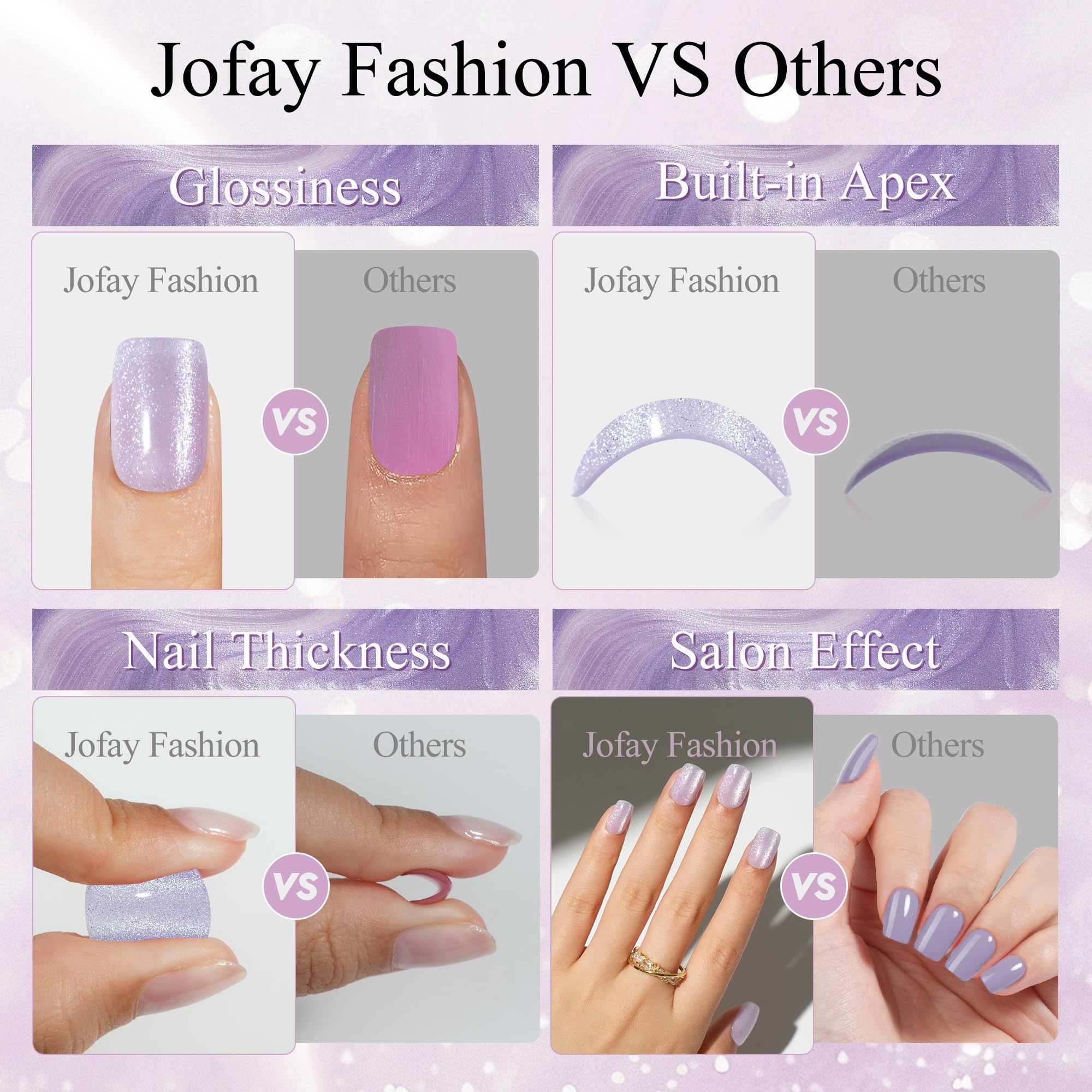 Jofay Fashion nail tip edge detail showing tapered cuticle fit and durable gel coating