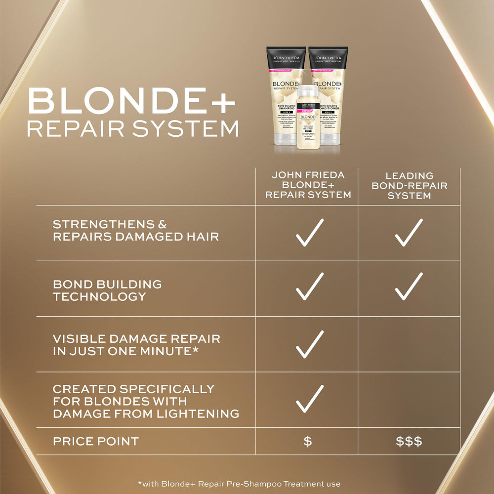 John Frieda Blonde+ placed on bathroom shelf for daily routine