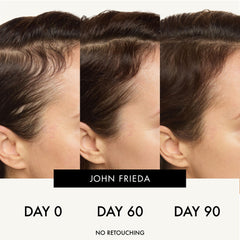 John Frieda before and after comparison showing improved hair density appearance