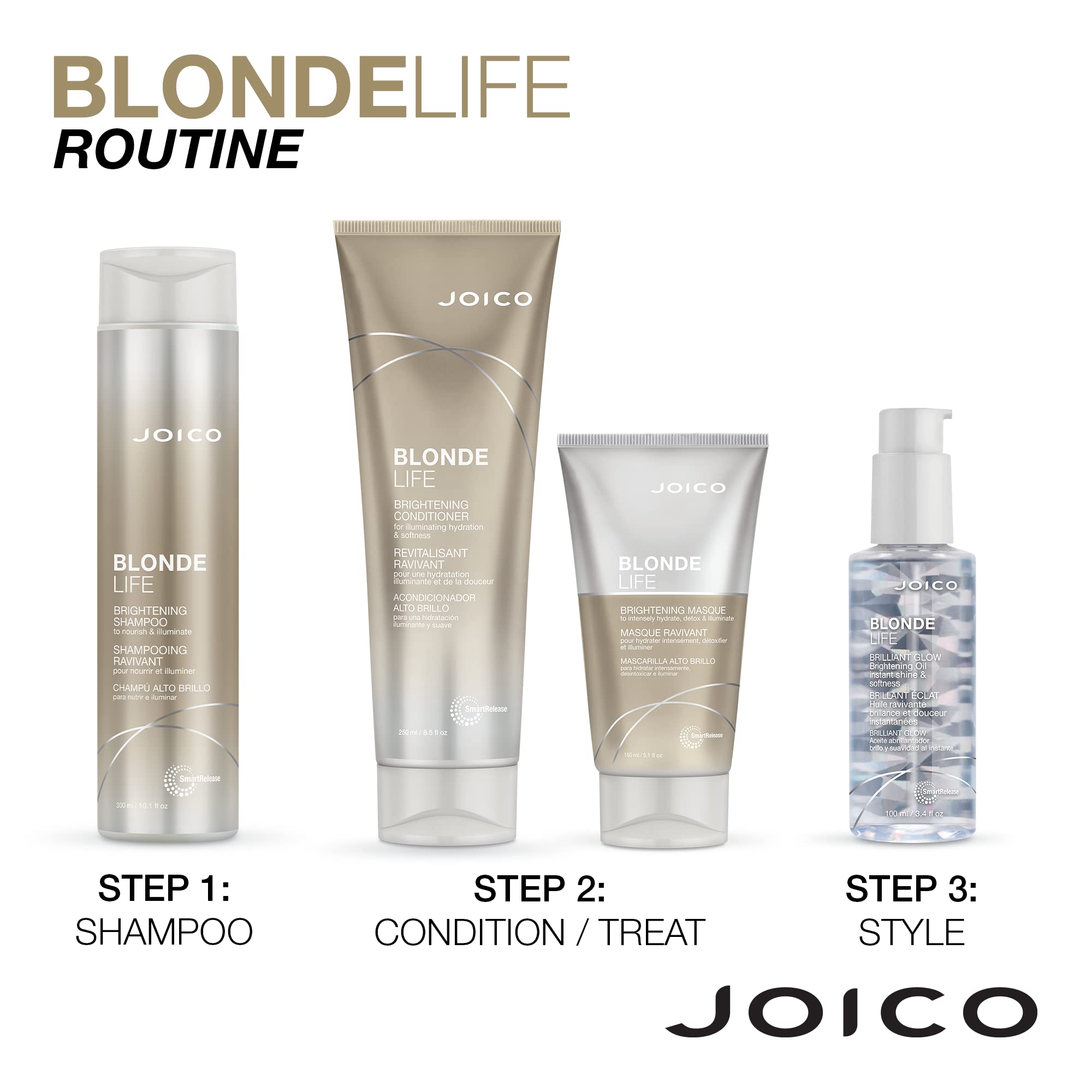 Before and after blonde hair showing Joico reducing brass and boosting shine