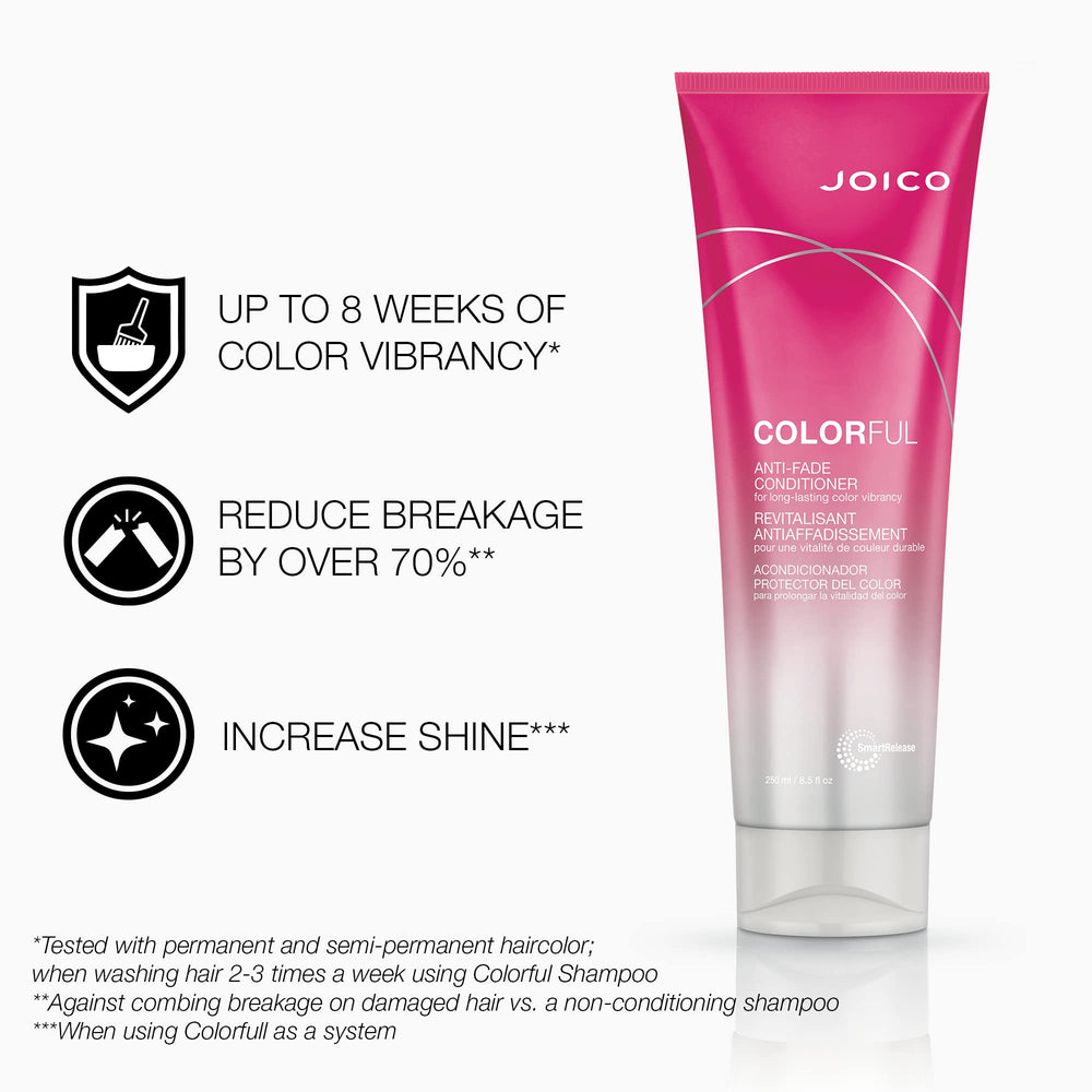 Joico conditioner cream detail showing slip for detangling and reduced breakage