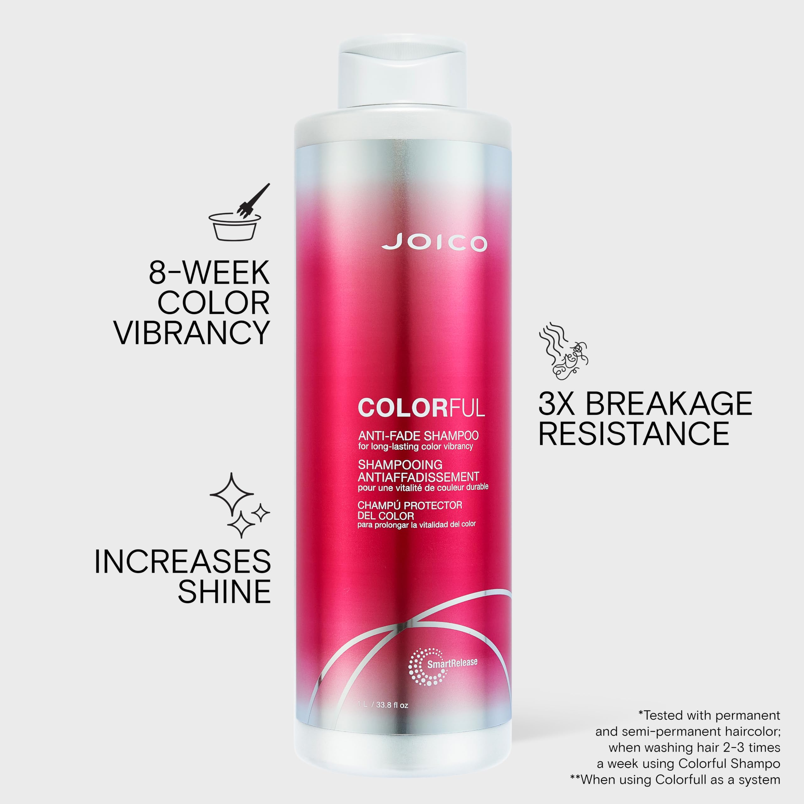 Close-up of Joico Colorful shampoo texture highlighting smooth, hydrating formula benefits