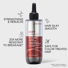 Joico formula changing from liquid to crème on wet hair for fast activation benefit