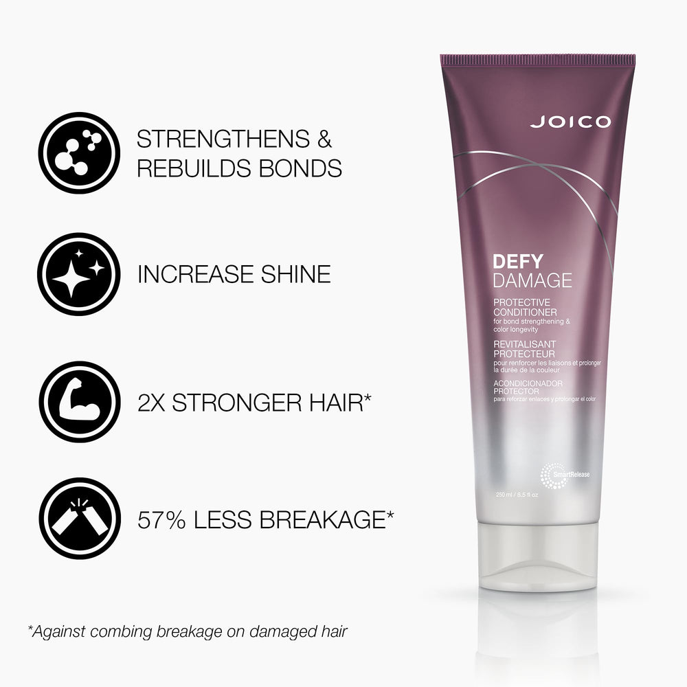 Joico Defy Damage set on bathroom counter highlighting full kit convenience