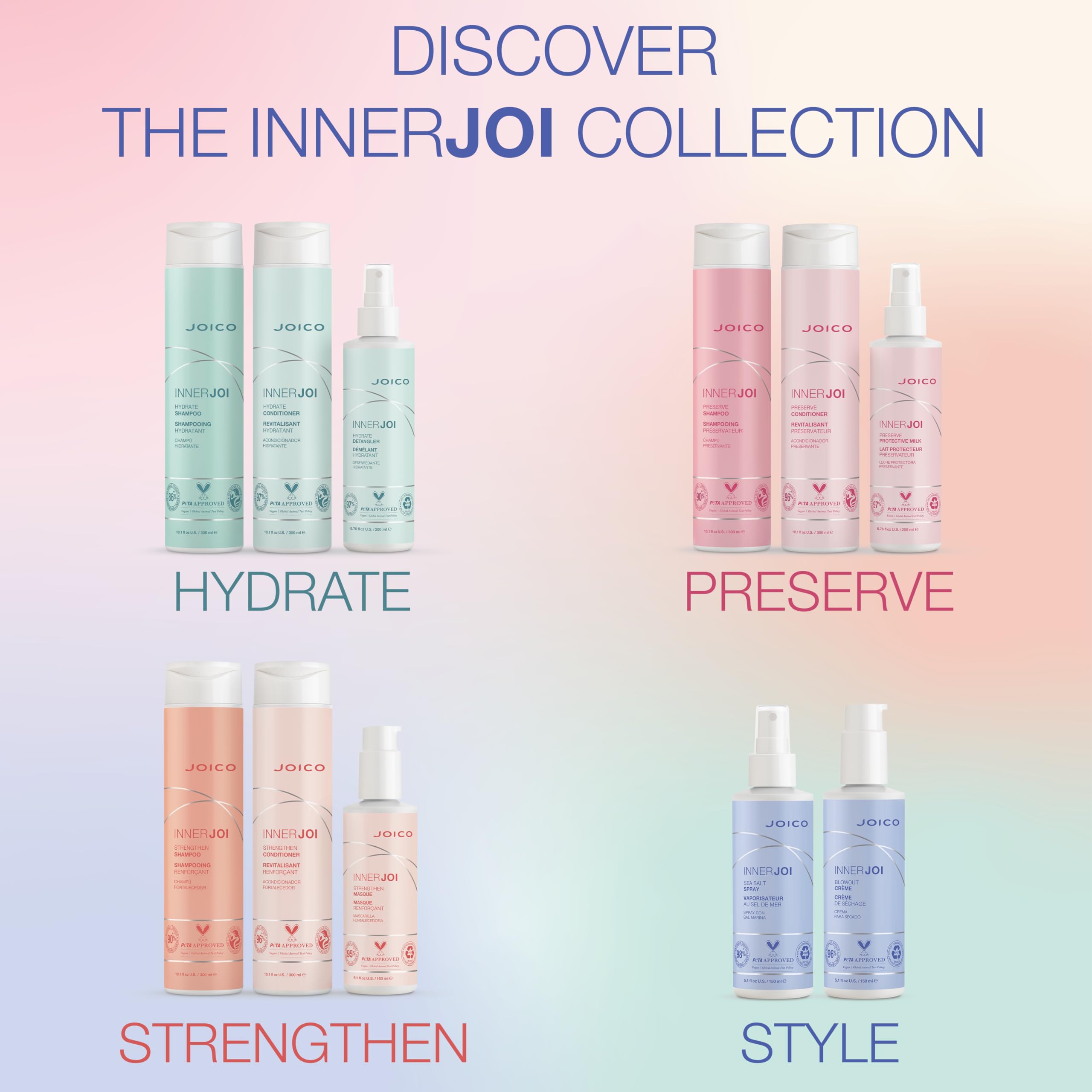Clear view of Joico InnerJoi label showing clean, sulfate- and paraben-free claims