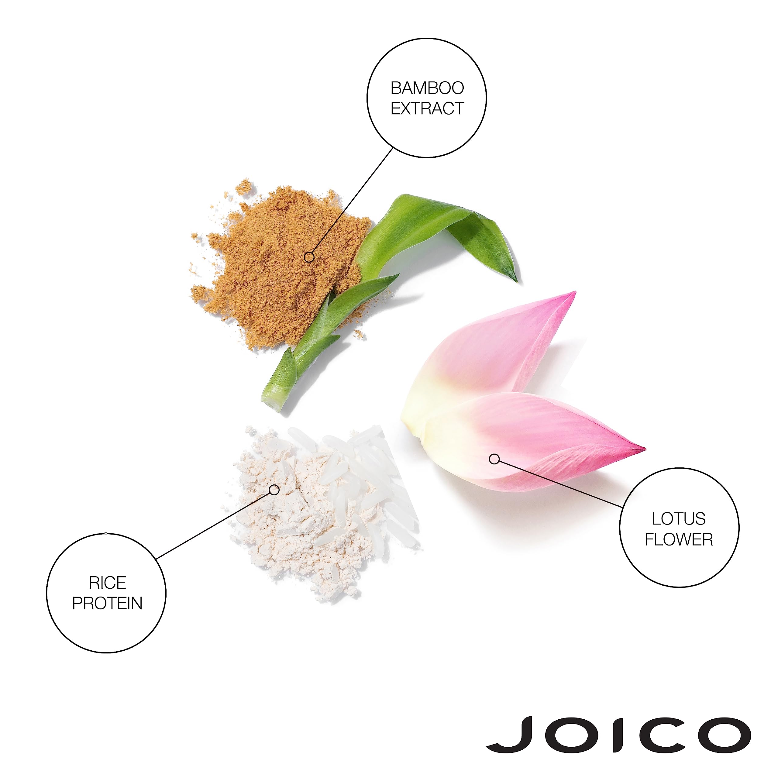 Joico JoiFULL set in use in shower demonstrating easy rinse benefit