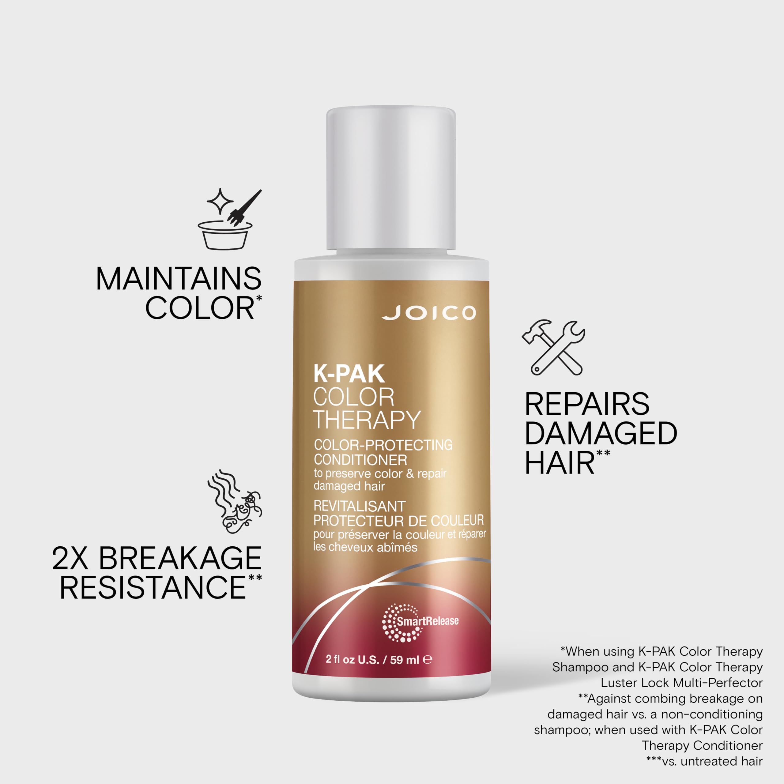 Joico K-PAK bottle label close-up showing ingredients and protection