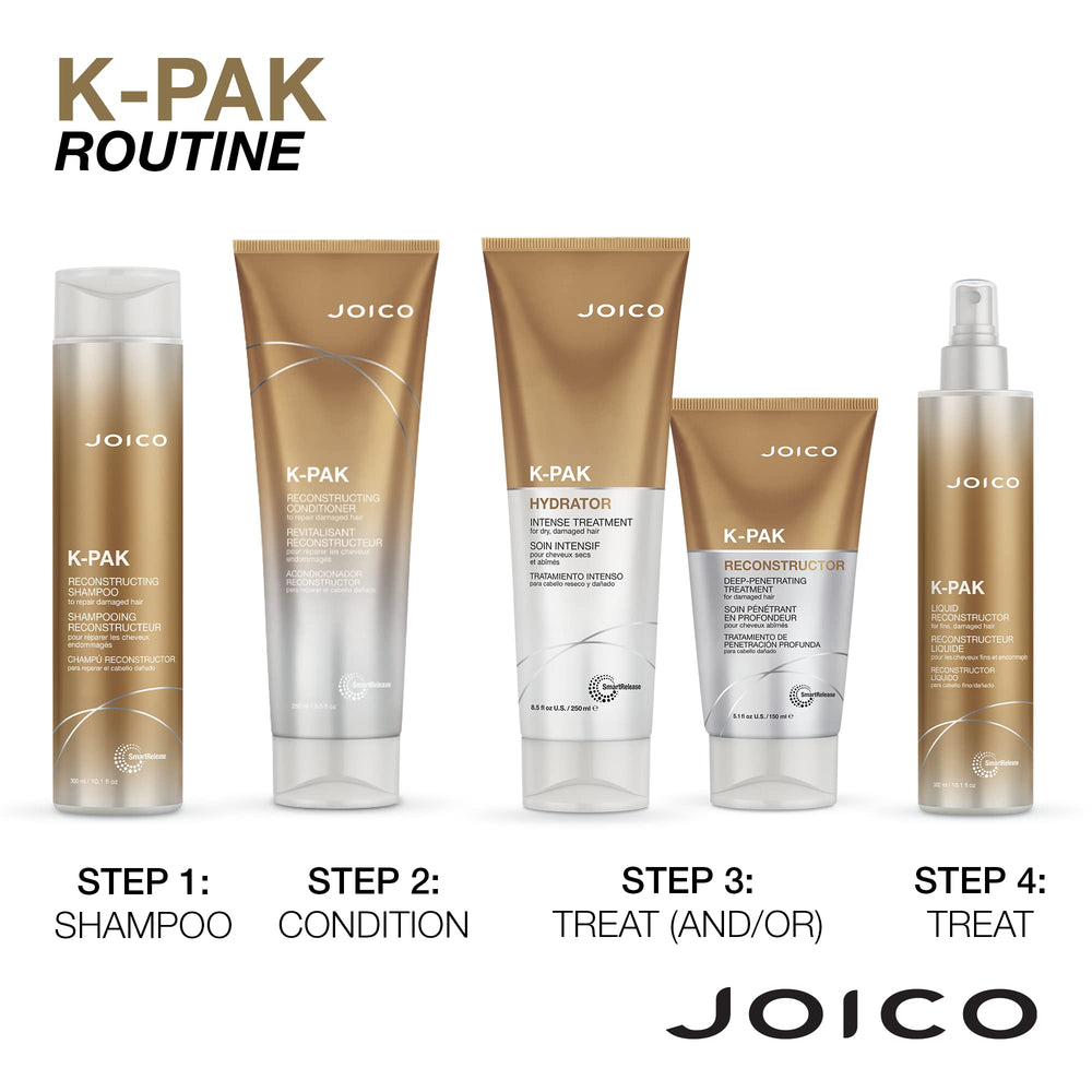 Joico set held in hand to show 10.1-ounce size for travel-friendly application