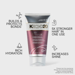 Joico masque applied to hair demonstrating detangling and smoother strands