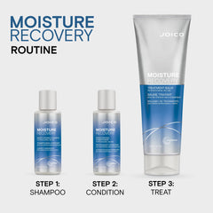Sea kelp and jojoba visuals beside Joico bottle, emphasizes natural hydrating ingredients