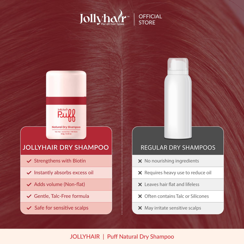 JollyHair puff before and after roots showing visible oil control and lift
