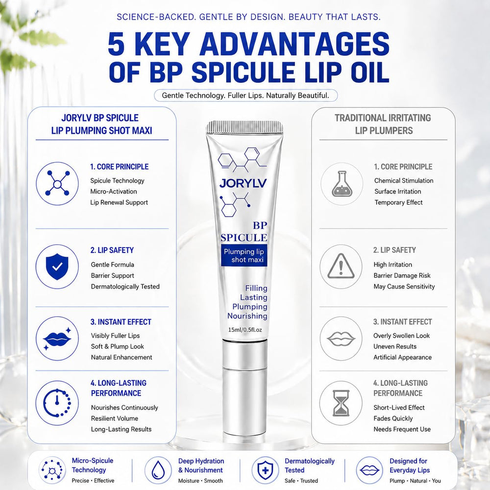 JORYLV applied over lipstick to amplify volume and dimension benefit