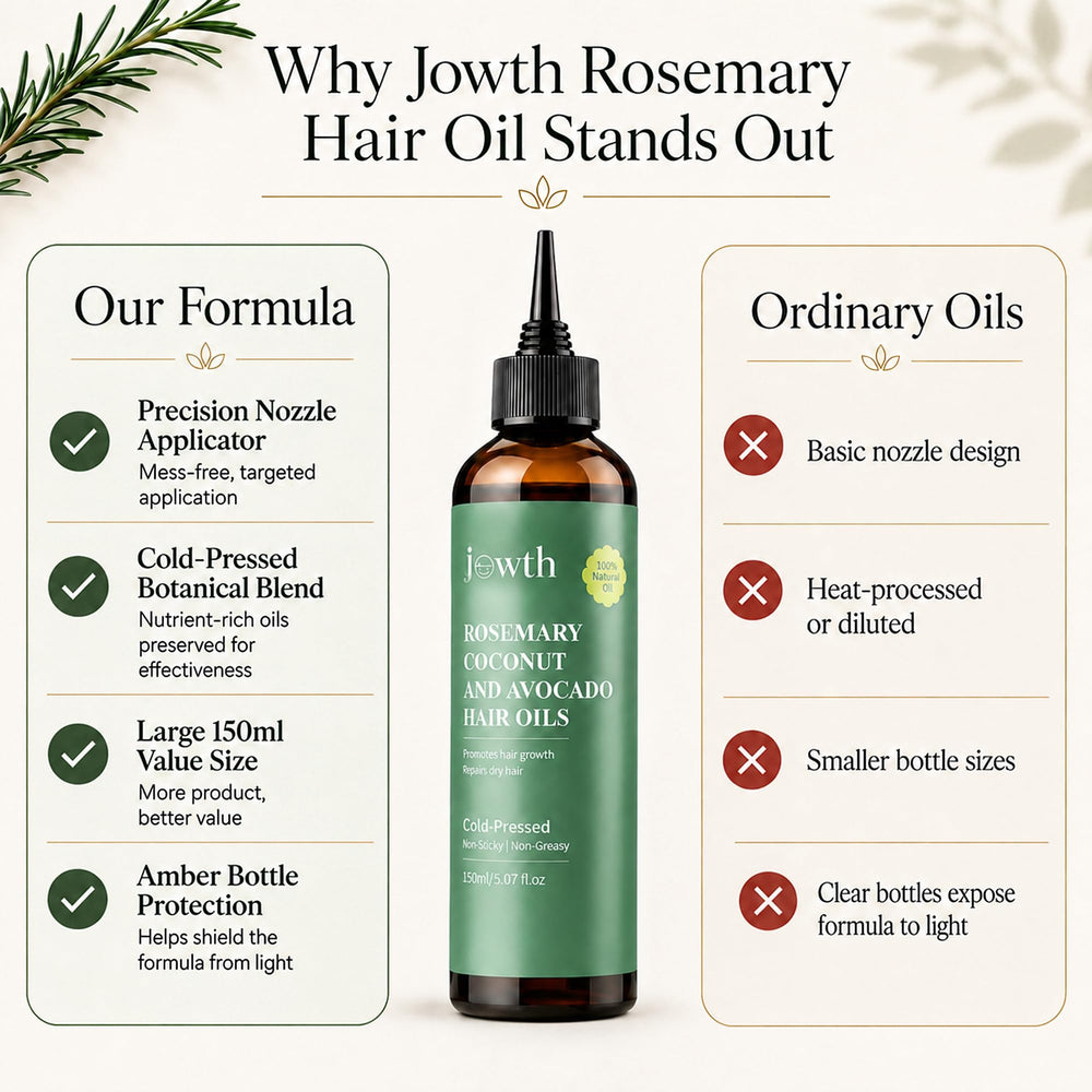 Jowth in bathroom setting suggesting daily routine and styling ease benefit