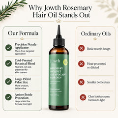 Jowth in bathroom setting suggesting daily routine and styling ease benefit