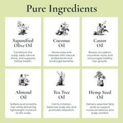 J·R·LIGGETT'S rich lather demonstration indicating effective gentle cleansing