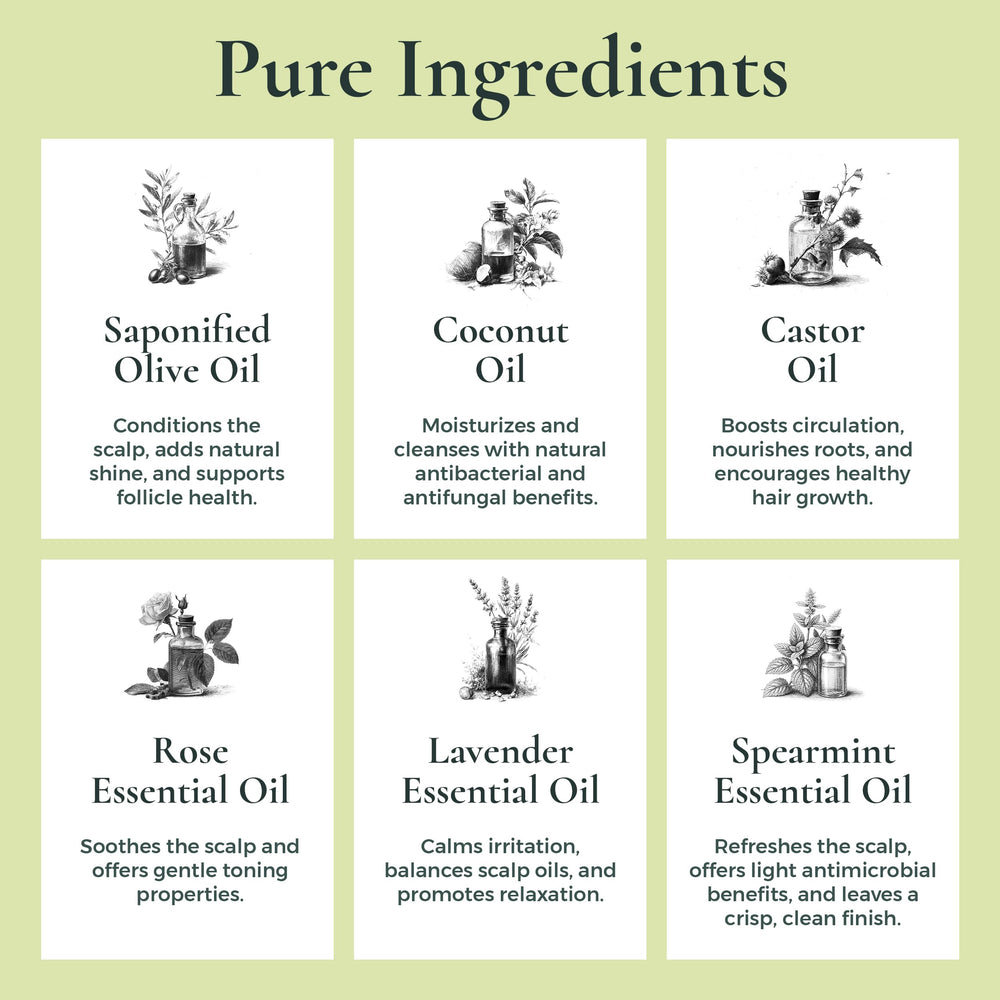 J·R·LIGGETT'S bar producing lather to show effective rinsing