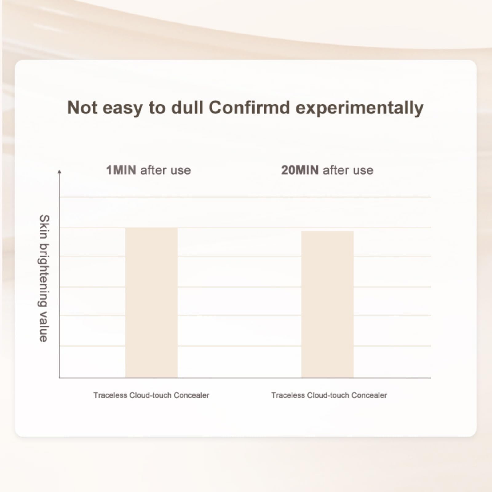 JUDYDOLL concealer next to coin showing compact size and travel-friendly convenience