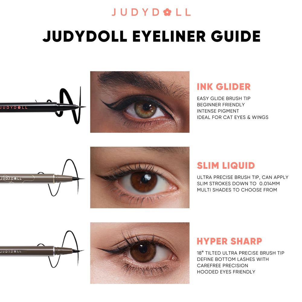 JUDYDOLL product label close-up highlighting waterproof formula
