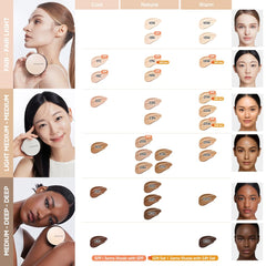 JUNG SAEM MOOL cushion texture close-up showing fine, blendable formula benefit