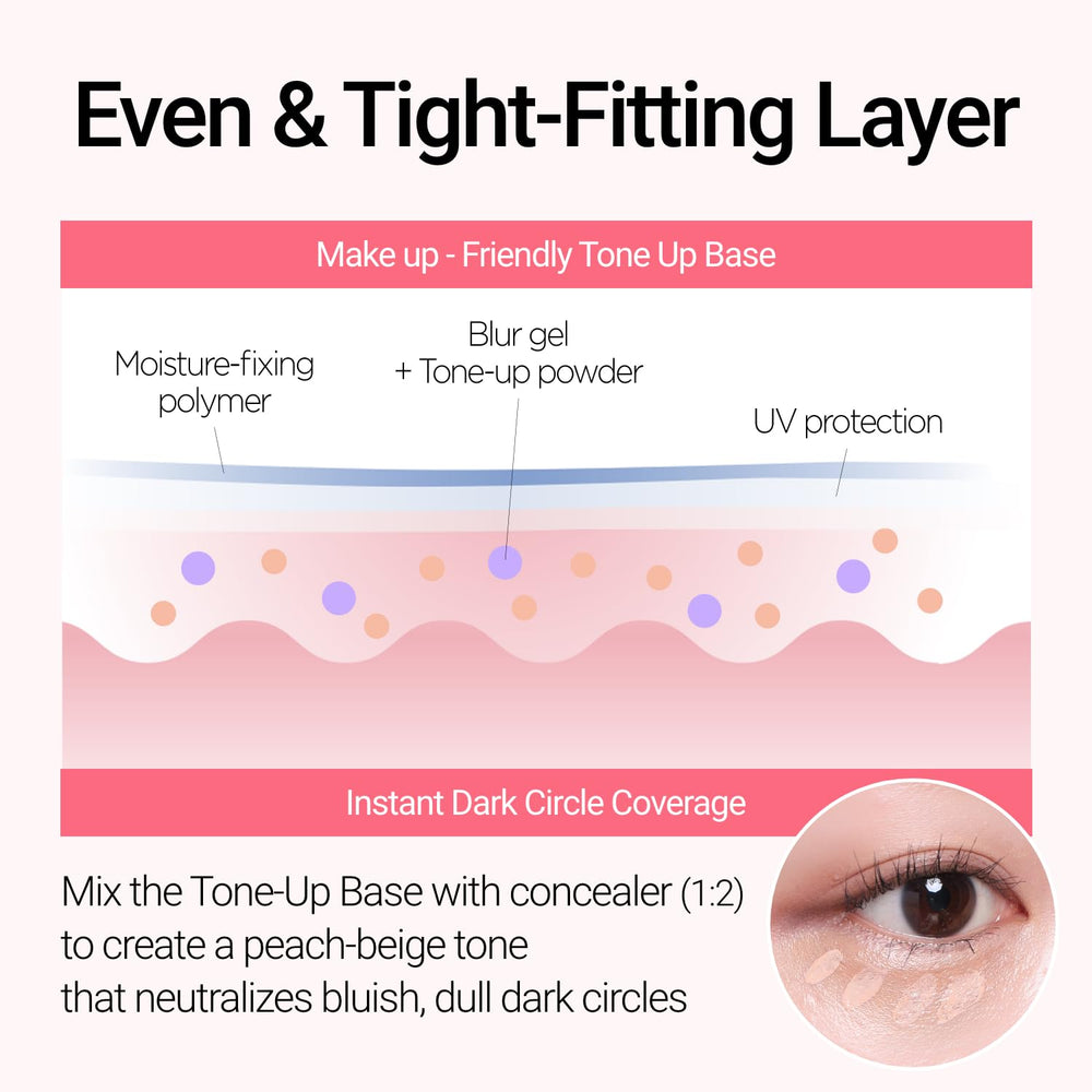 JUNG SAEM MOOL texture closeup revealing silky primer finish for smoother makeup