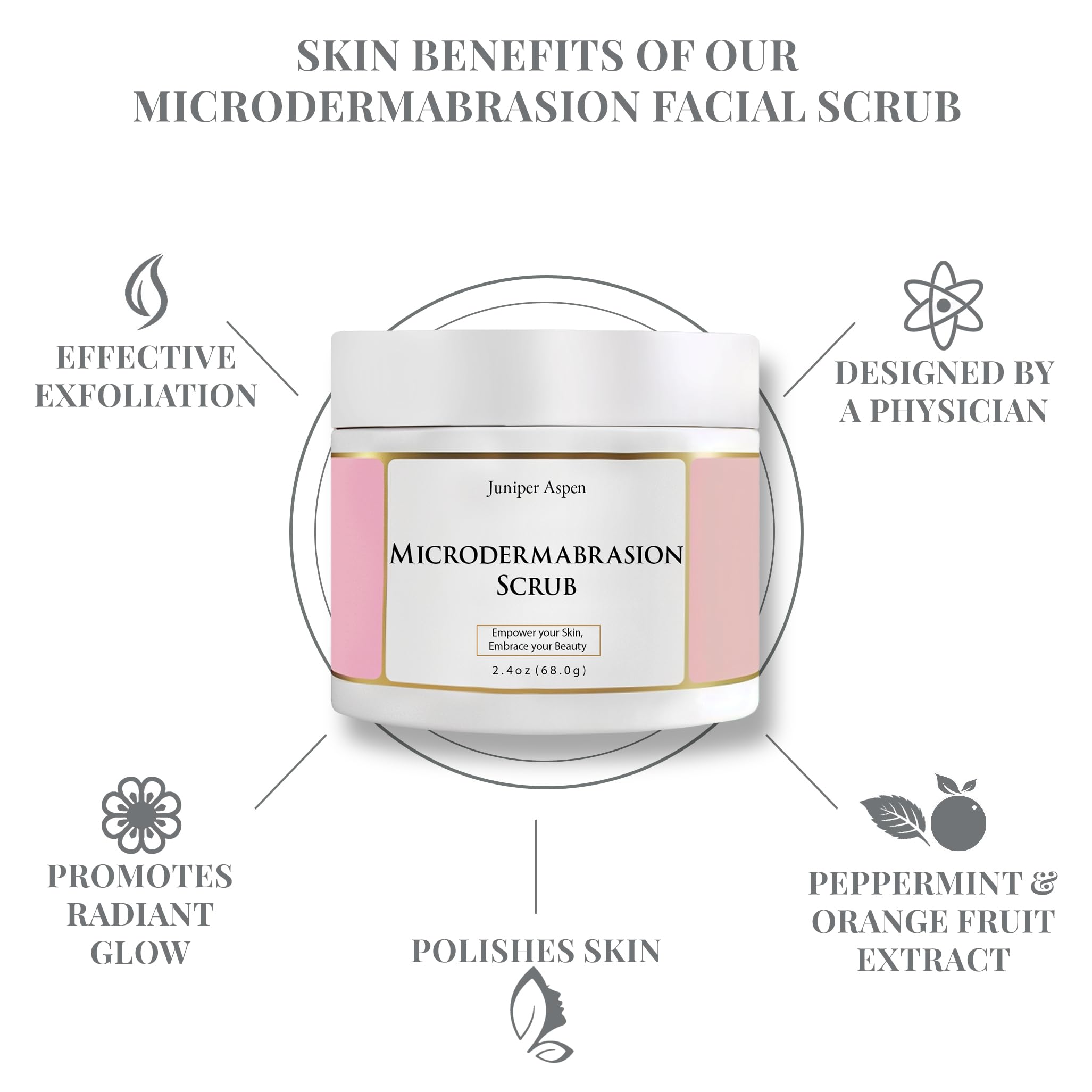 JUNIPER ASPEN application on face showing gentle circular massage for clearer pores