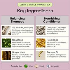 Jupiter conditioner cream texture close-up showing smoothing hydration benefits