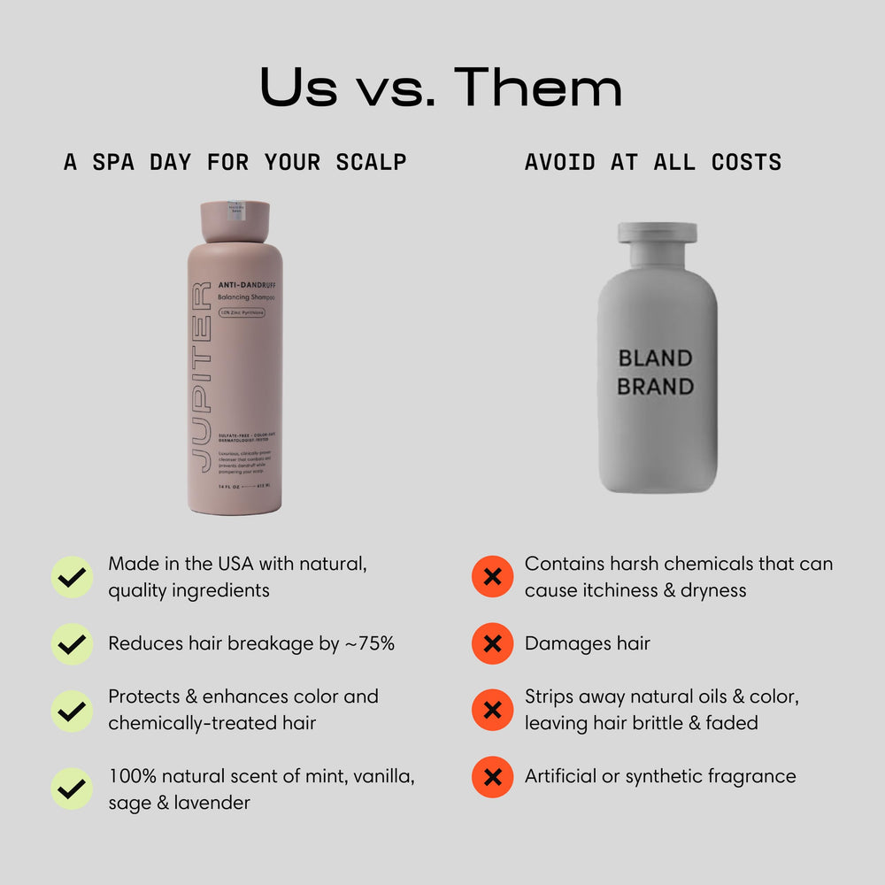 Jupiter bottle beside common items for scale, indicates travel-friendly benefit