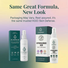 Graphic of simple ingredients showing Jusspray purity and minimalism