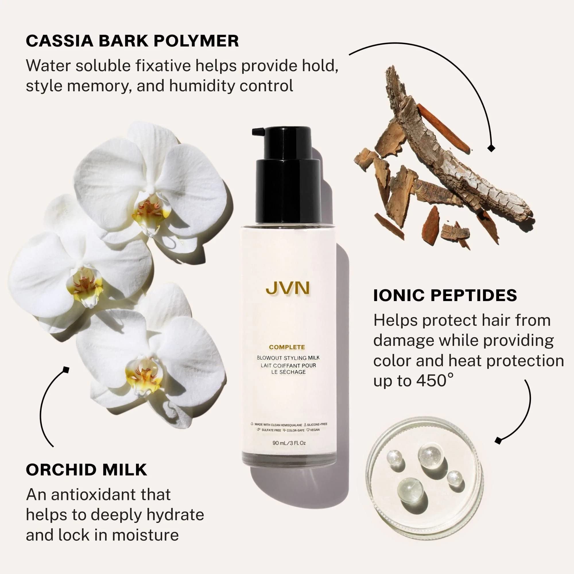 JVN pump detail of the styling milk for precise, no-waste dispensing benefit