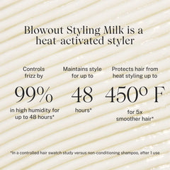 JVN close-up of creamy milk texture showing lightweight, quick-absorbing benefit