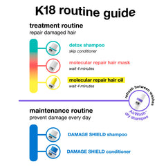 K18 AirWash on bathroom vanity in lifestyle shot for daily use convenience