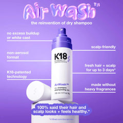 K18 AirWash nozzle close-up illustrating precise non-aerosol spray control