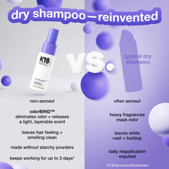 K18 AirWash in travel pouch with styling tools showing easy travel refresh