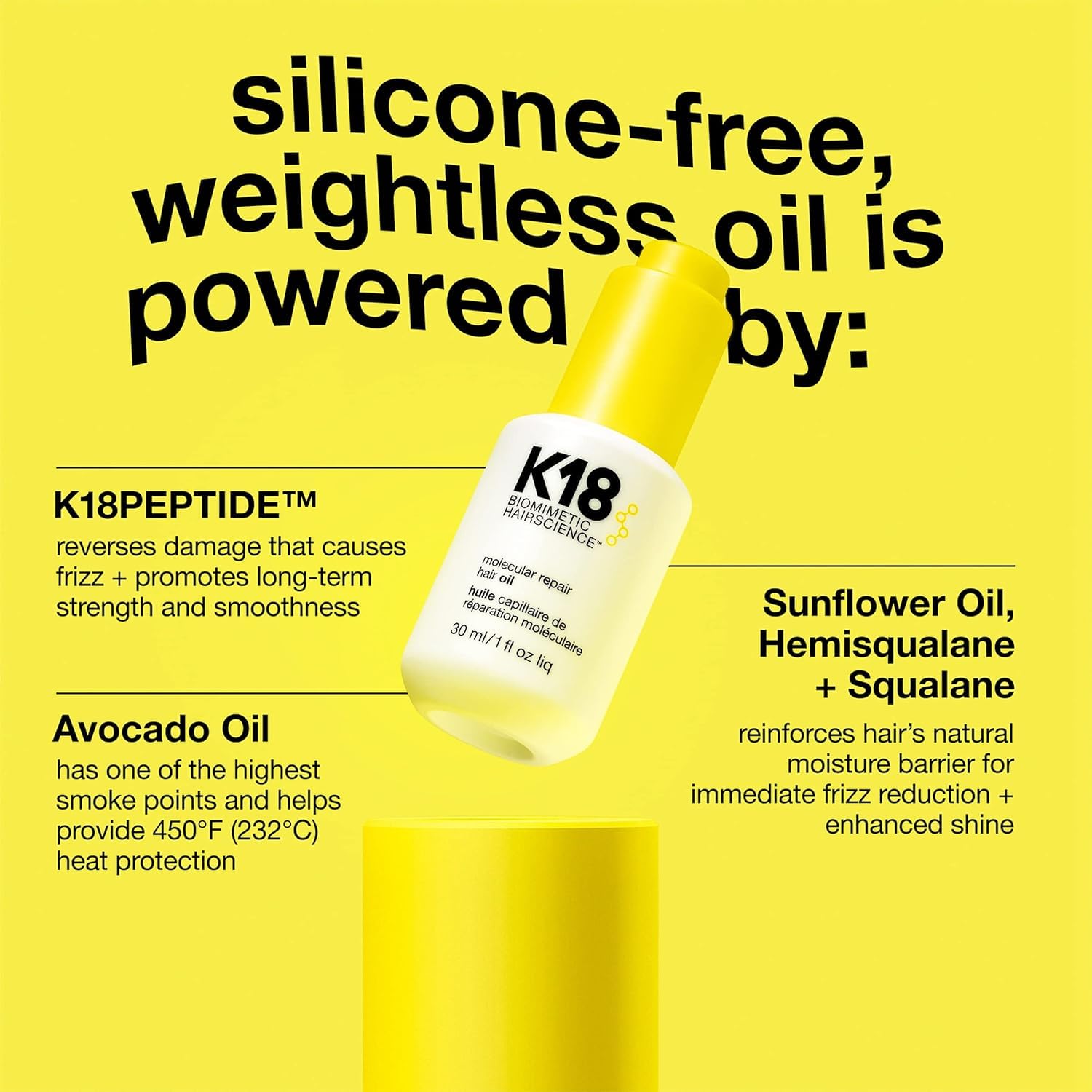 K18 finished hair smooth and shiny after use, improved manageability and gloss