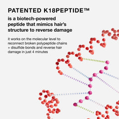 K18 label closeup highlighting K18PEPTIDE and ingredient transparency benefit