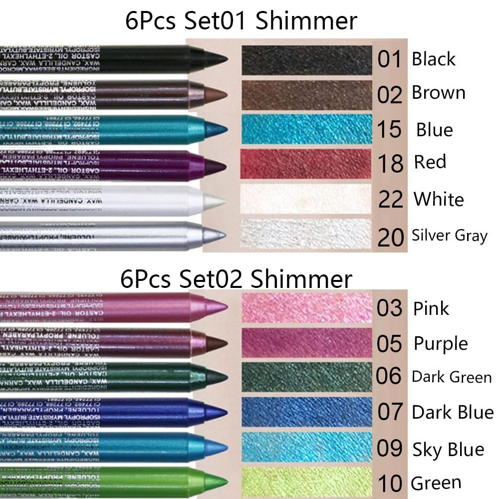 Kaely pencil stroke close-up showing smooth gel texture for precise application