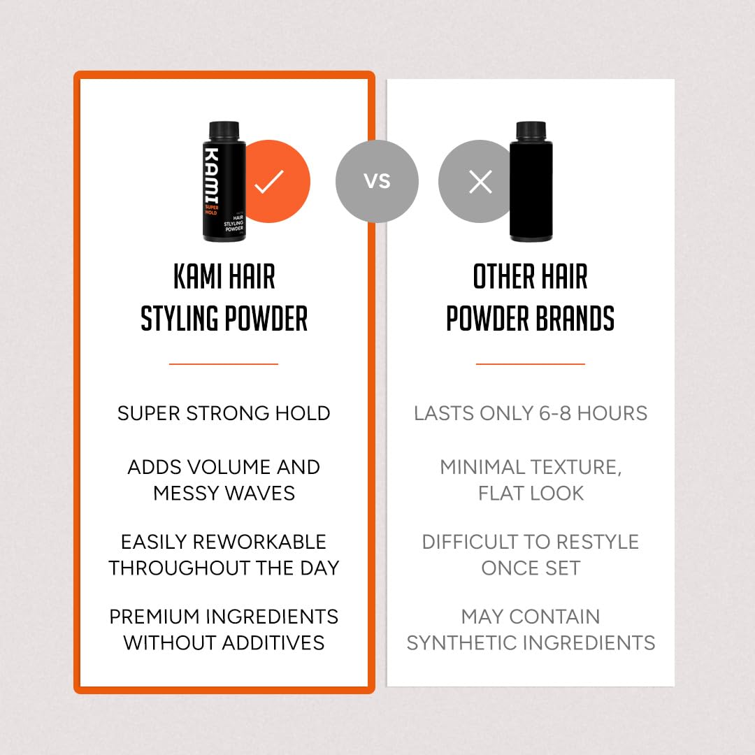 Stylist using Kami in a salon setting showing professional-grade texture benefit