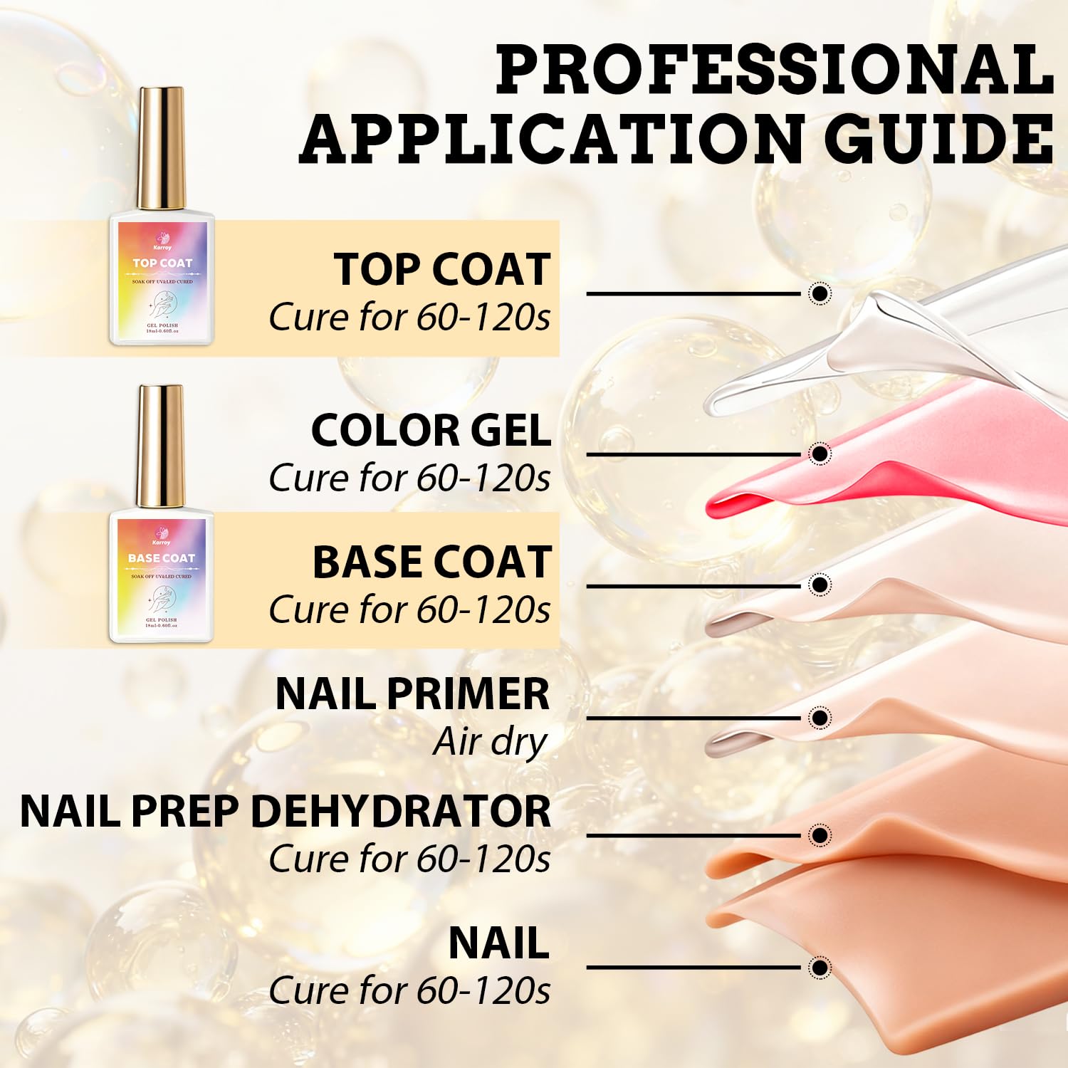 Karroy top coat bottle in professional salon conveying salon-quality results