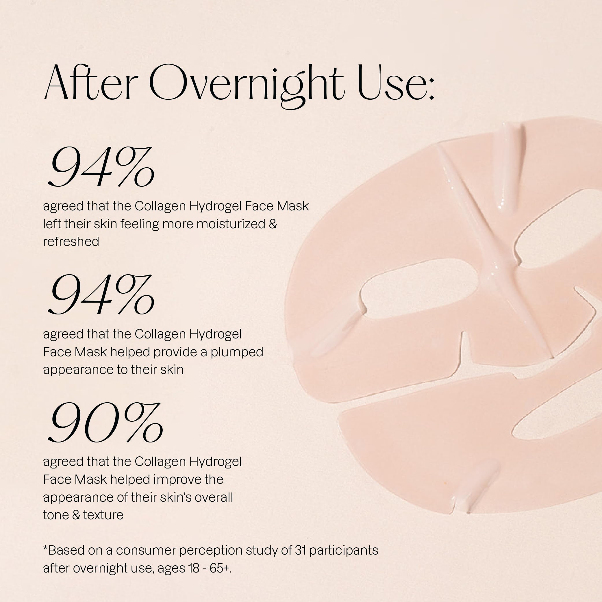 Karuna ingredient label showing peptides and stem cells, supports age-defying routine
