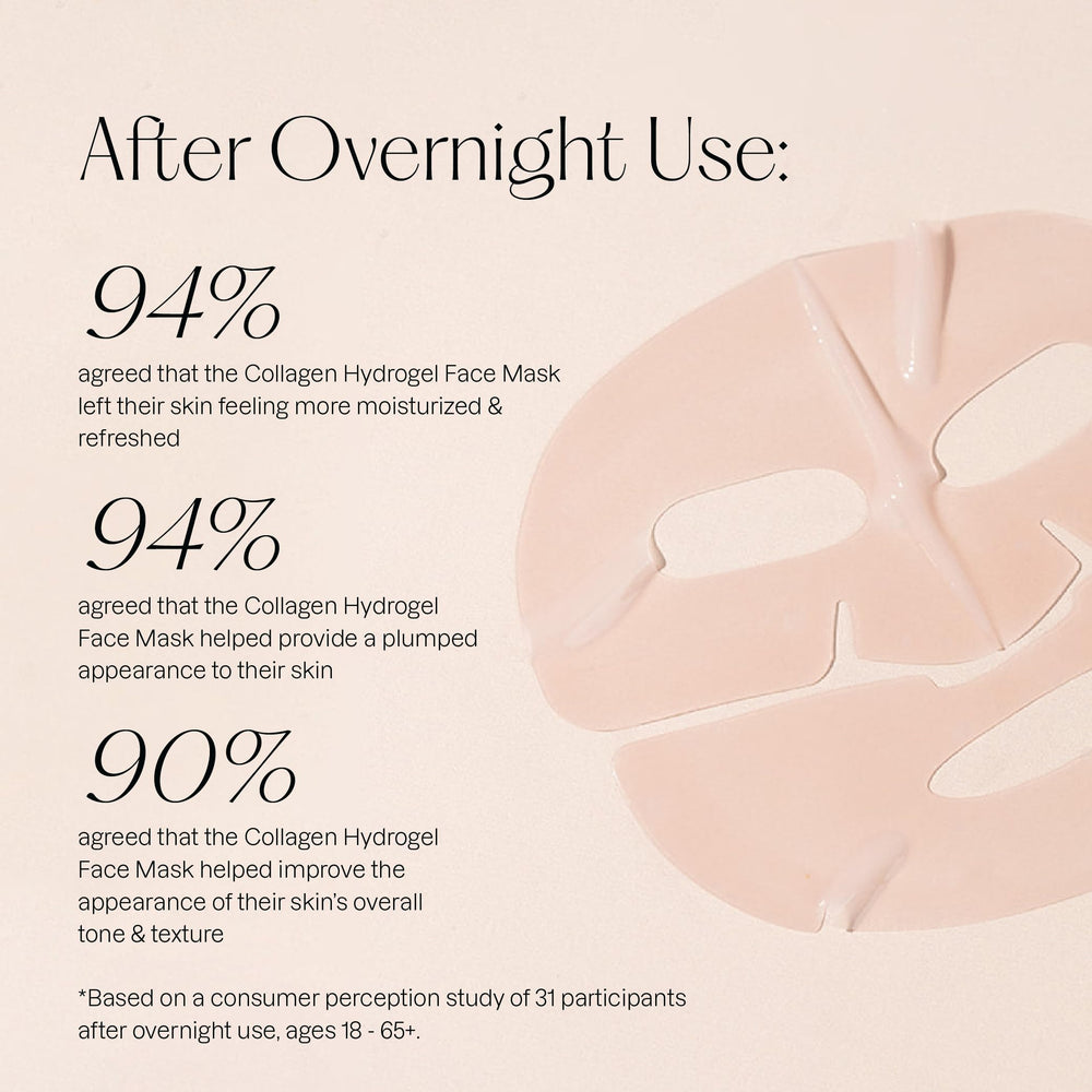 Karuna ingredient label showing peptides and stem cells, supports age-defying routine