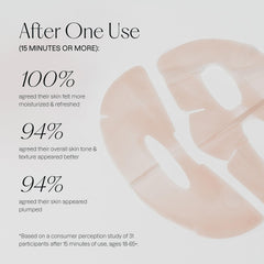 Karuna mask applied on model demonstrating contour fit and even coverage benefit