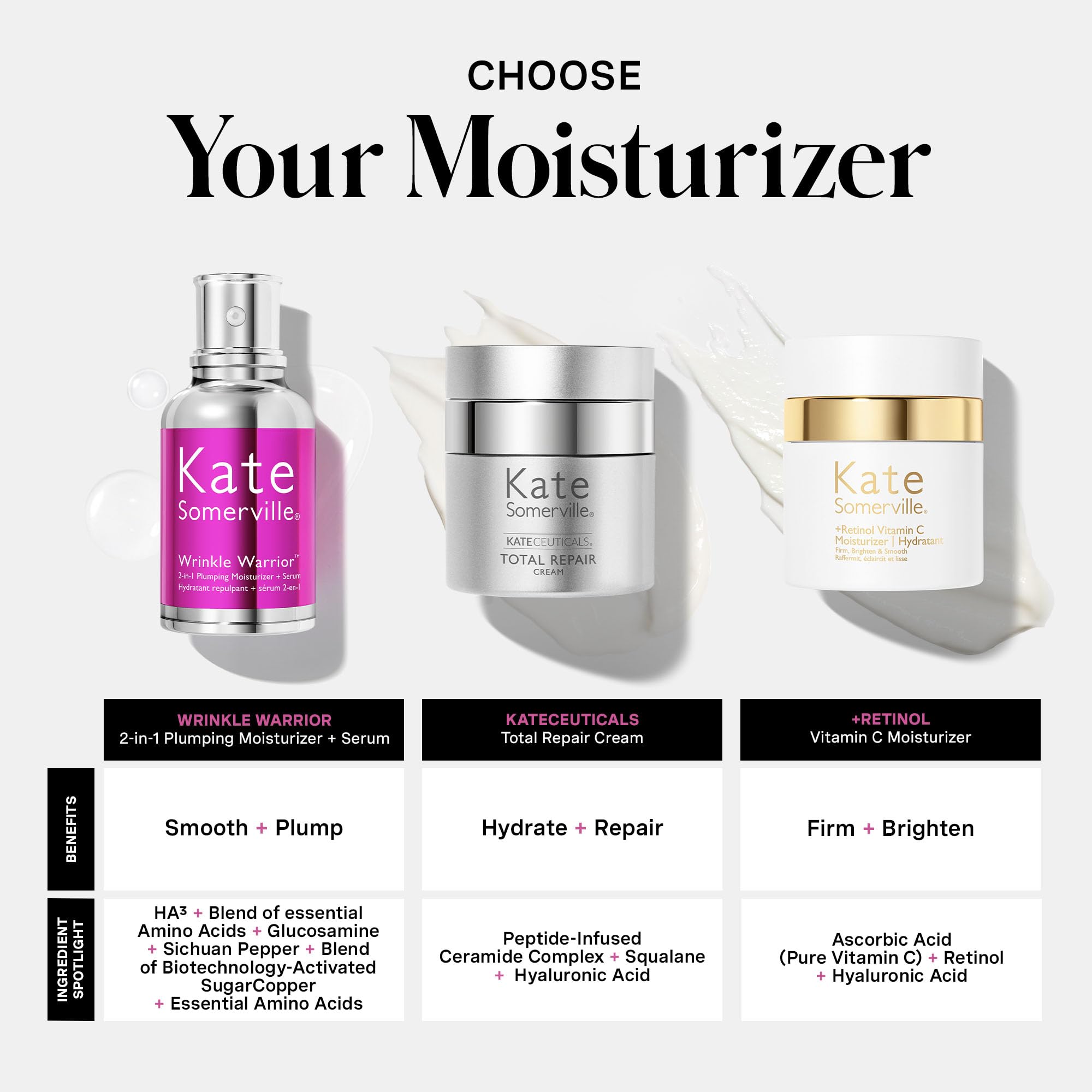 Kate Somerville box and label close-up with product name and directions