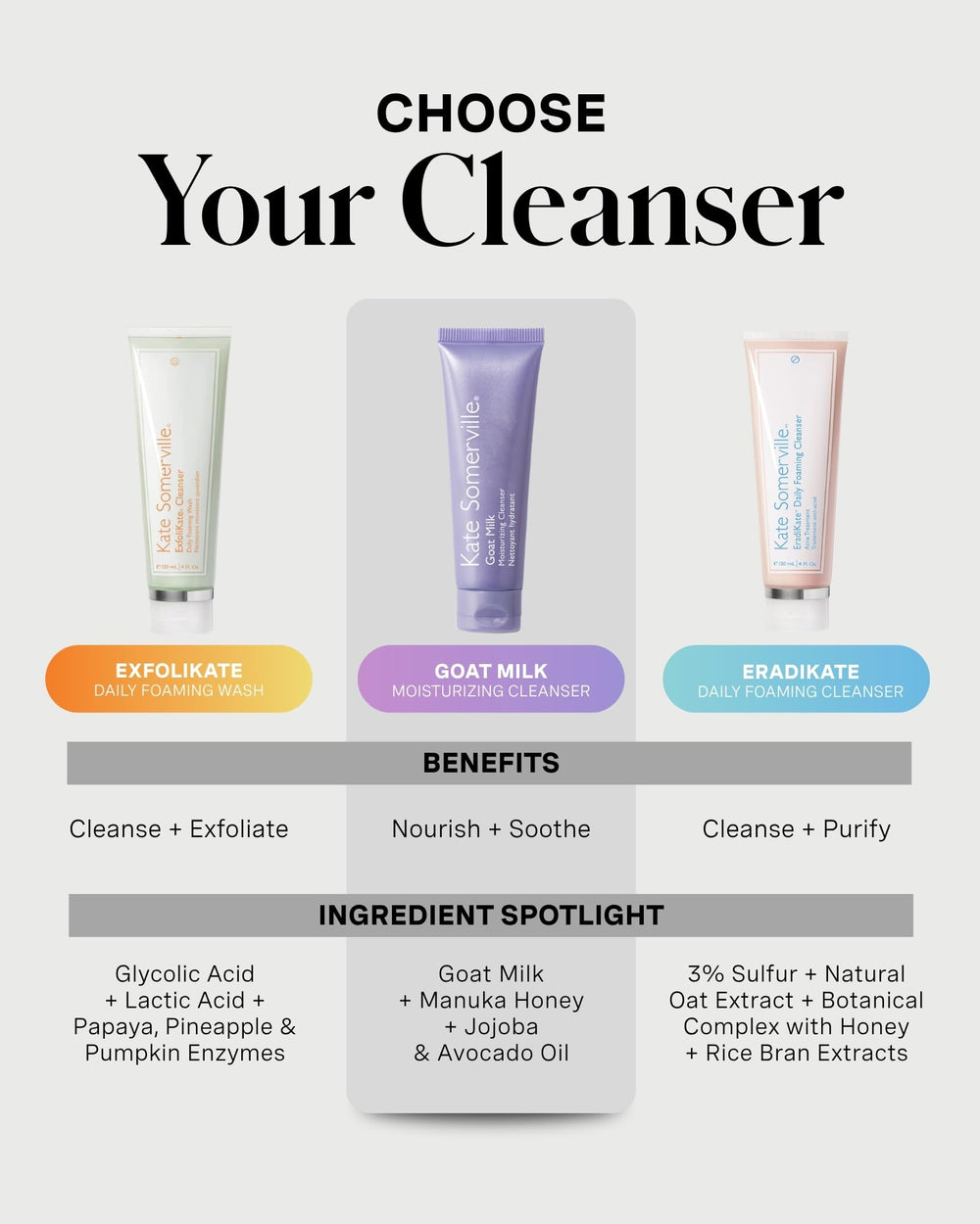 Kate Somerville cleanser in morning routine lifestyle promoting calm skin