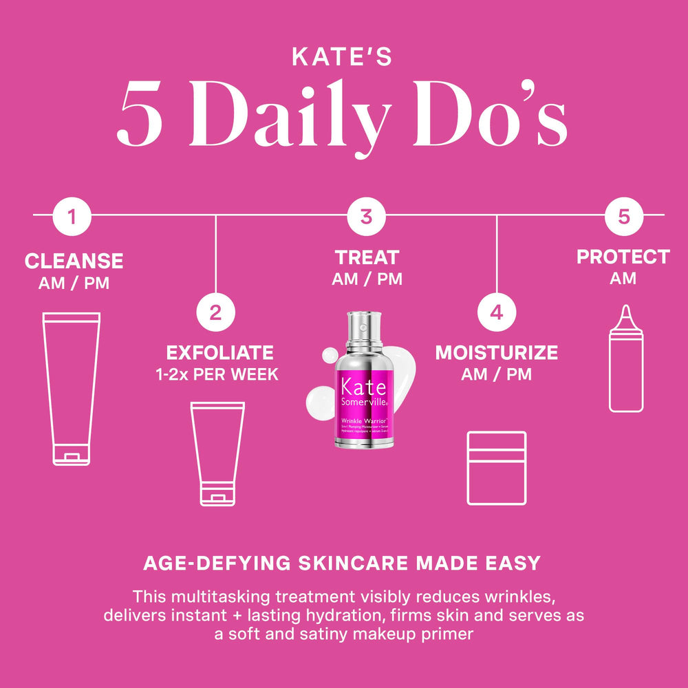 Kate Somerville ingredients visual featuring HA3 complex for layered hydration