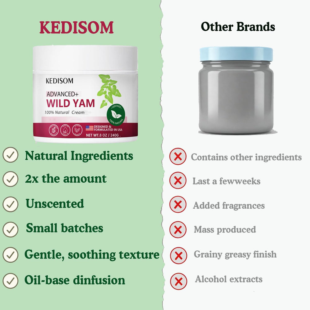 KEDISOM next to tape measure showing accurate 8oz size